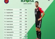 Barra Mansa Campeonato Carioca Série B2