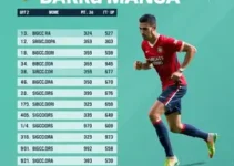 Barra Mansa na Série B2