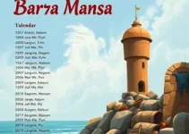 calendário de eventos de Barra Mansa