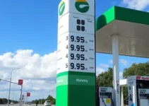 preço da gasolina em Barra Mansa (RJ)